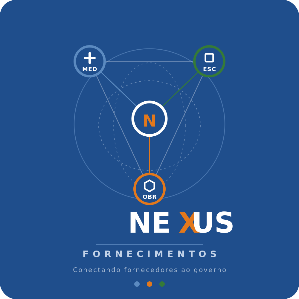 Nexus Fornecimentos